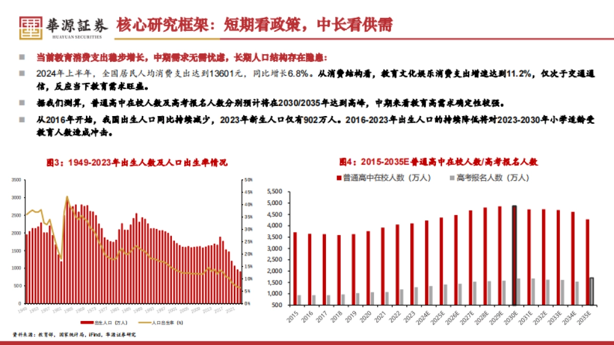 教育行业研究框架及观点更新：柳暗花明又一村_第7页