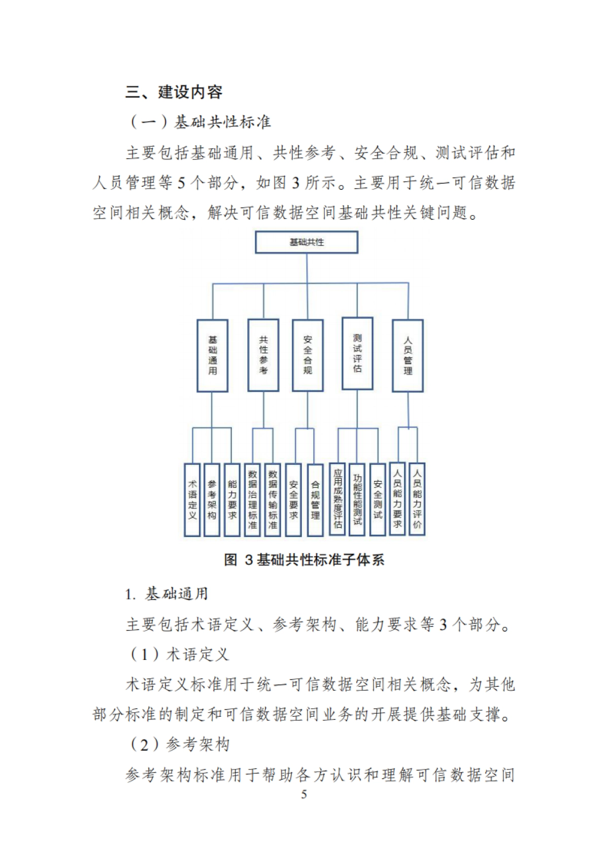 可信数据空间标准体系建设指南(2025年版)》意见稿_第7页