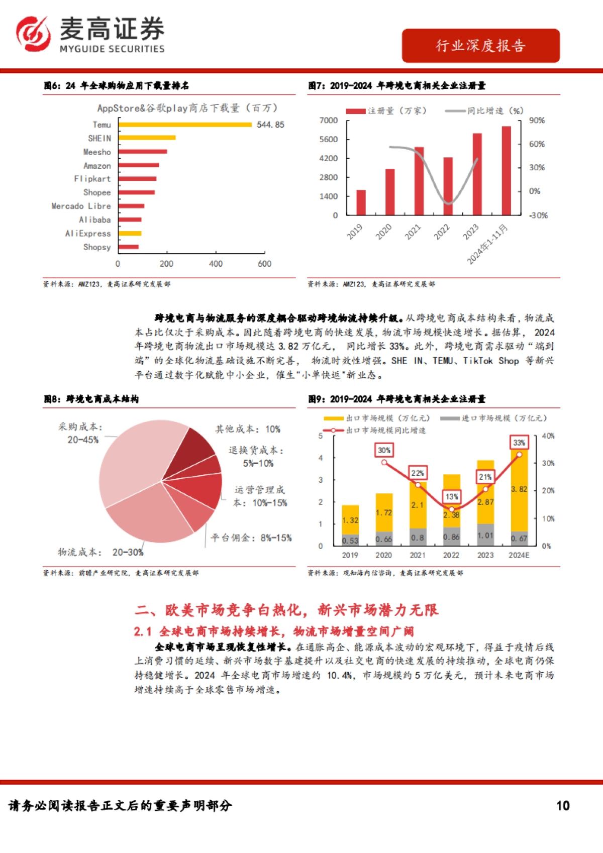 跨境电商物流行业报告：从干线运输到末端配送，解码跨境电商物流市场战略机遇_第10页