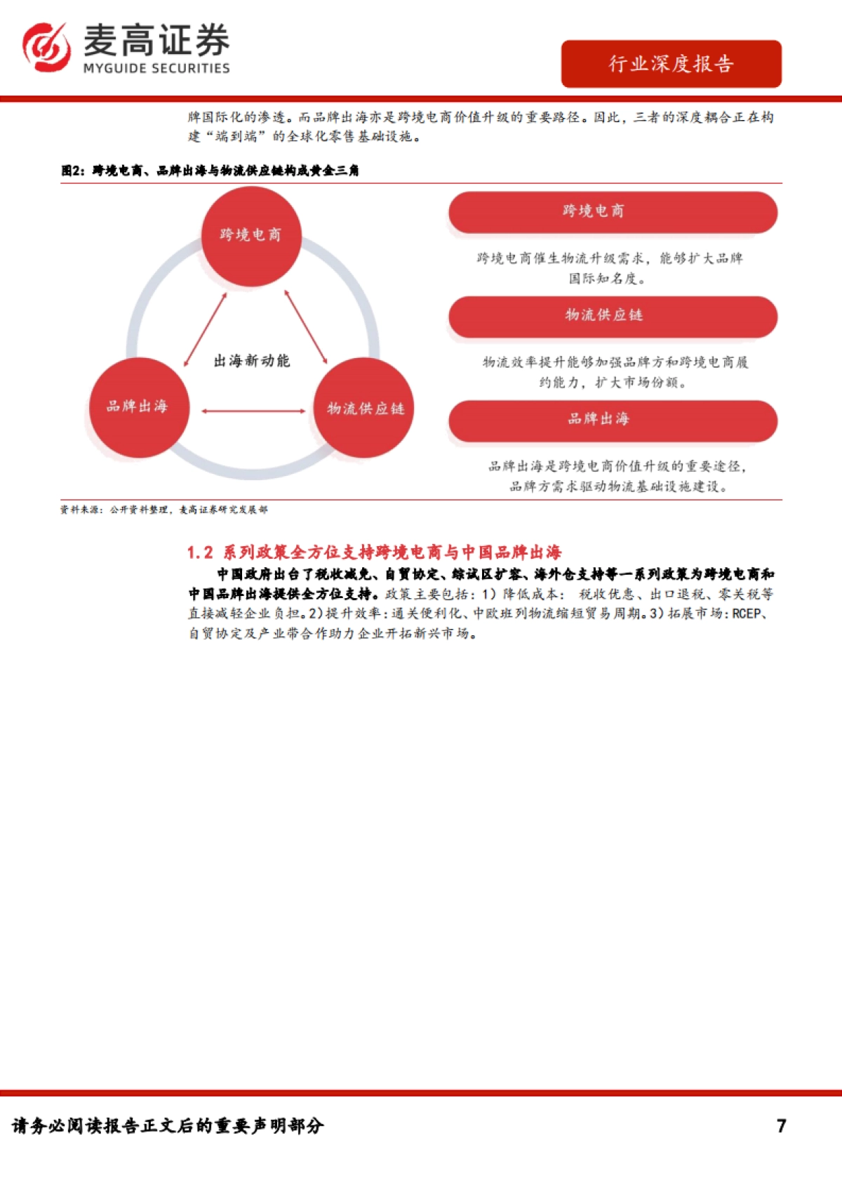 跨境电商物流行业报告：从干线运输到末端配送，解码跨境电商物流市场战略机遇_第7页
