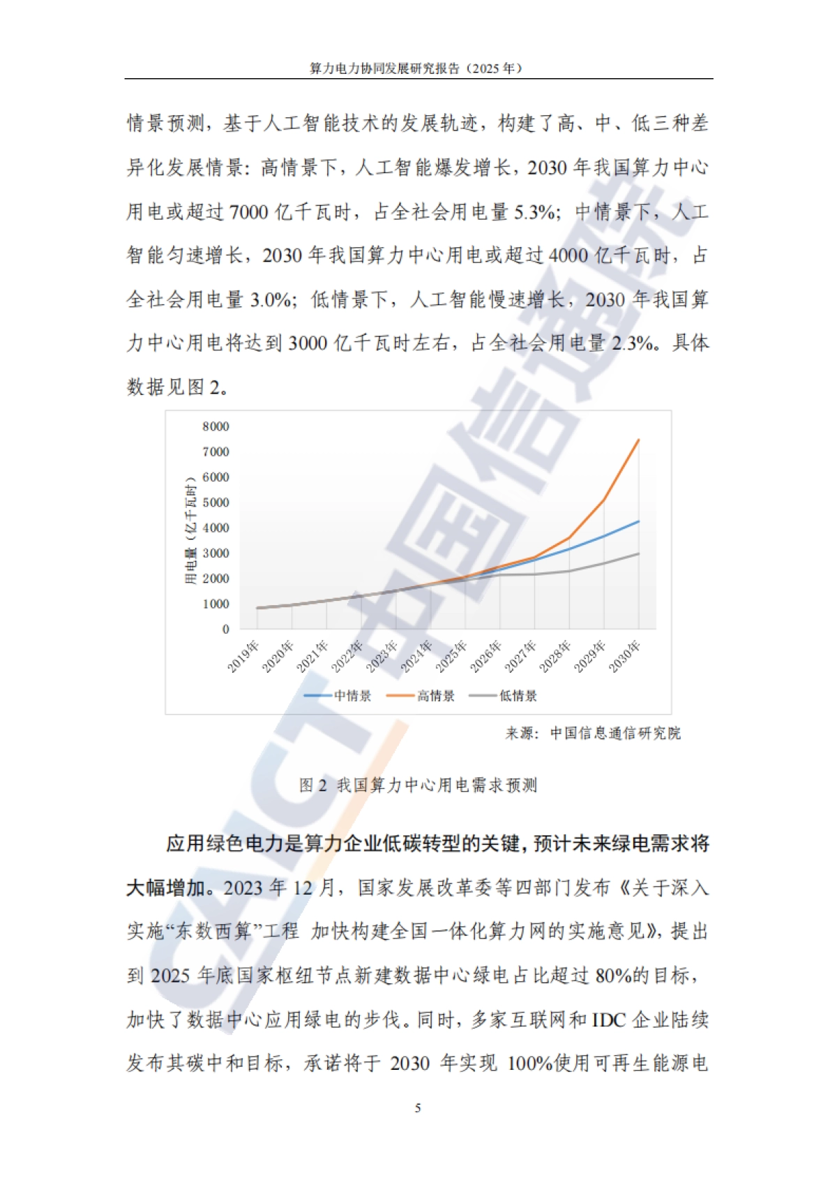 算力电力协同发展研究报告（2025年）_第10页