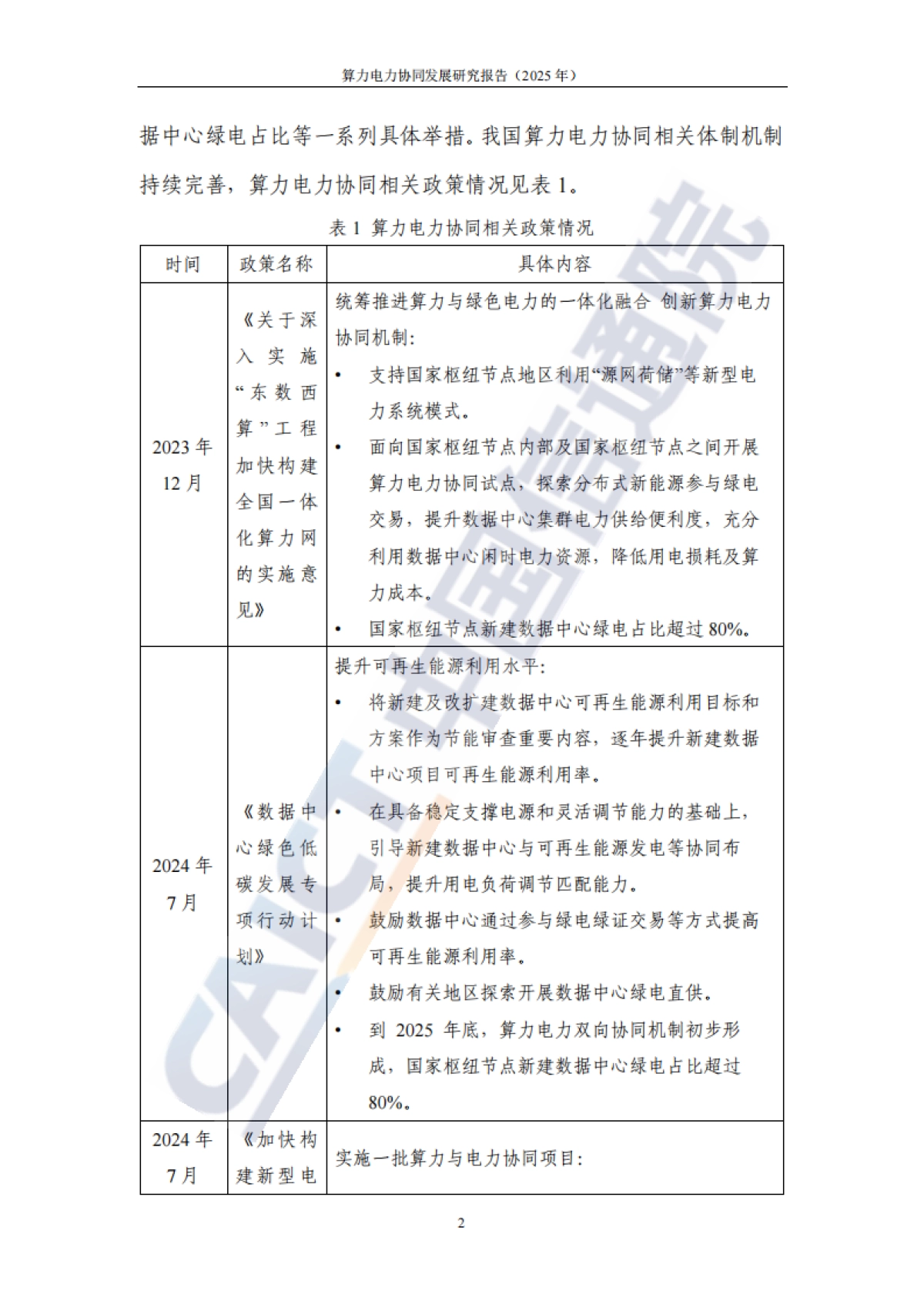 算力电力协同发展研究报告（2025年）_第7页