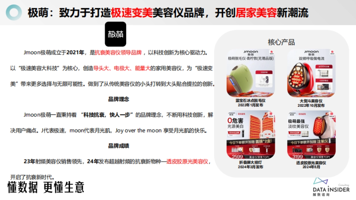 挑战者品牌案例-极萌美容仪_第5页