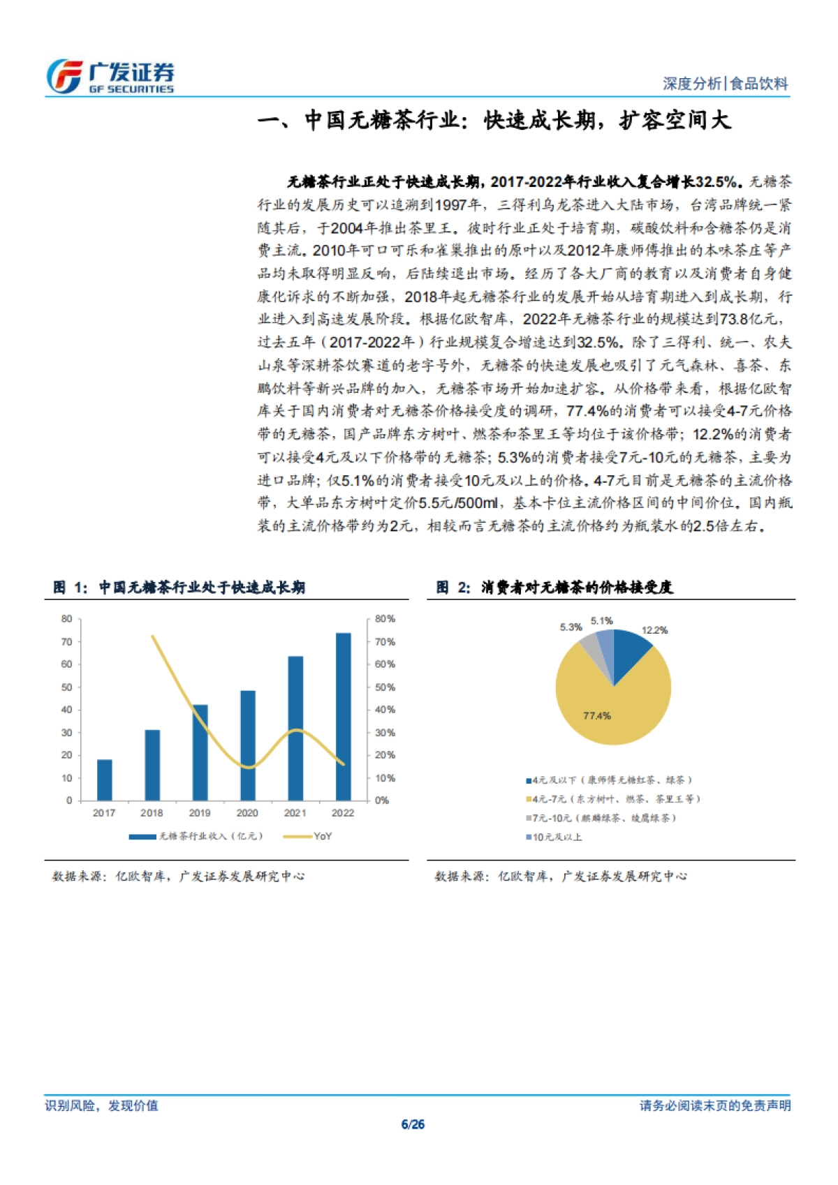 无糖茶行业专题：以日鉴中，浅谈无糖茶未来_第6页