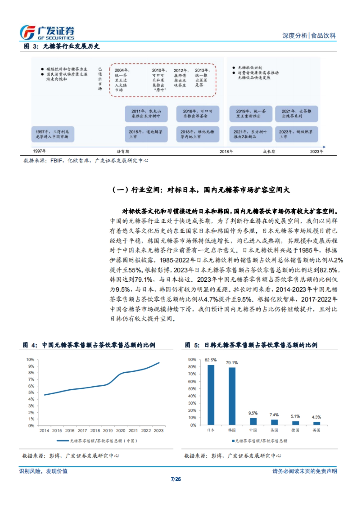 无糖茶行业专题：以日鉴中，浅谈无糖茶未来_第7页