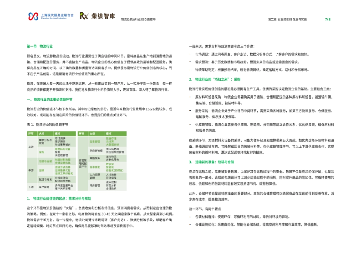 物流及航运物流行业ESG白皮书_第5页