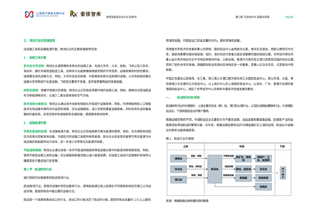 物流及航运物流行业ESG白皮书_第9页