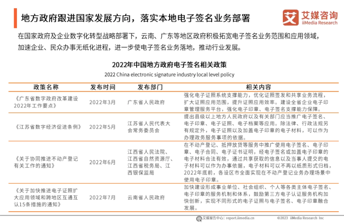 中国电子签名行业年度发展研究报告_第7页