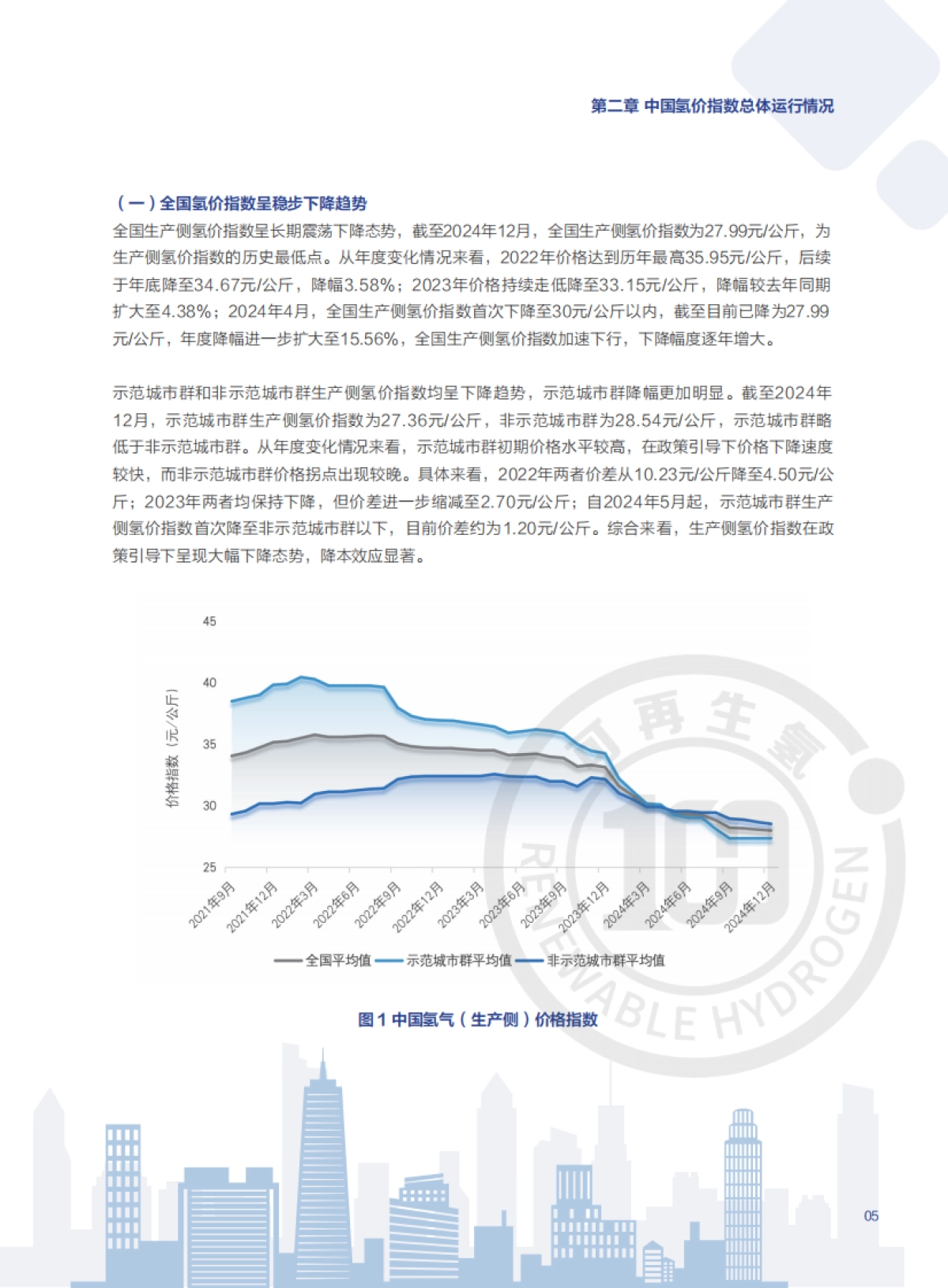 中国氢价指数年度报告 (2025年版)院_第7页