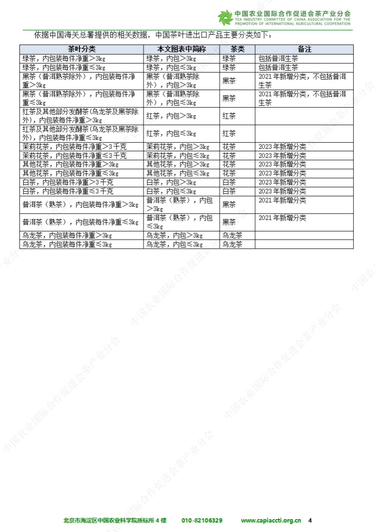 中国与非洲茶叶进出口贸易报告（2024）_第4页