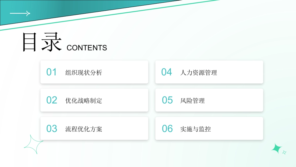 组织优化方案_第2页