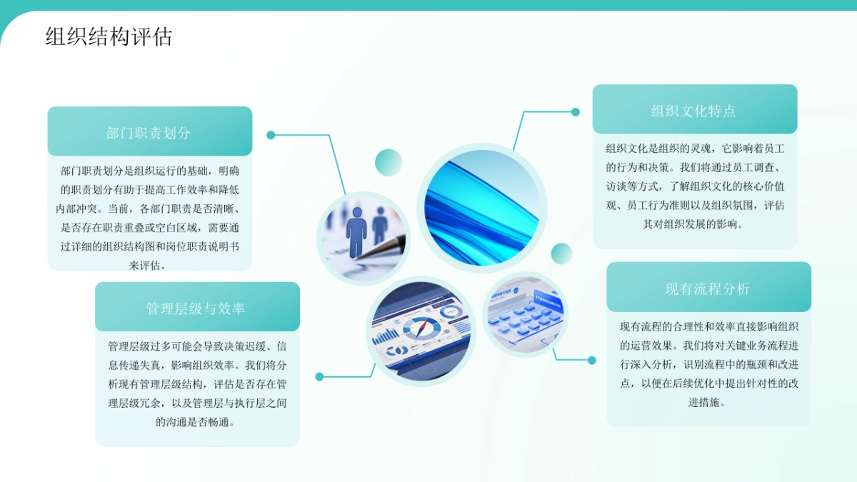 组织优化方案_第4页