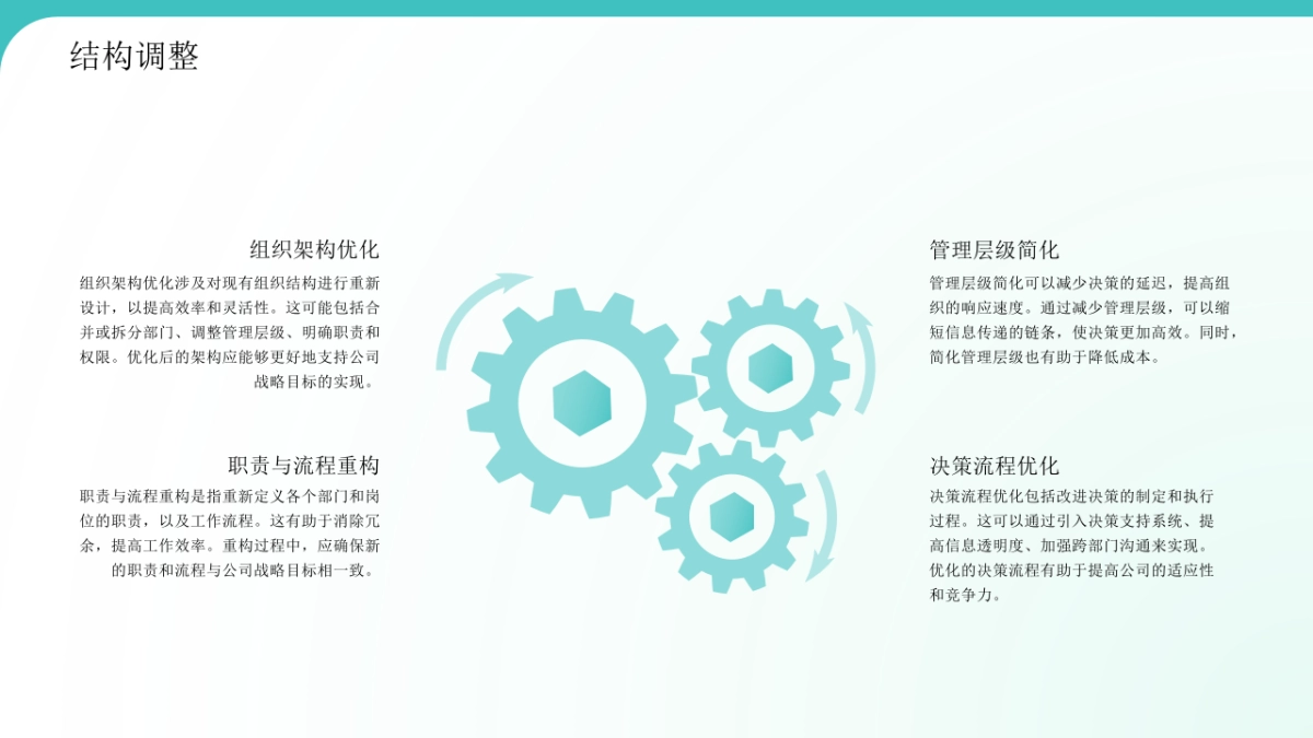 组织优化方案_第9页