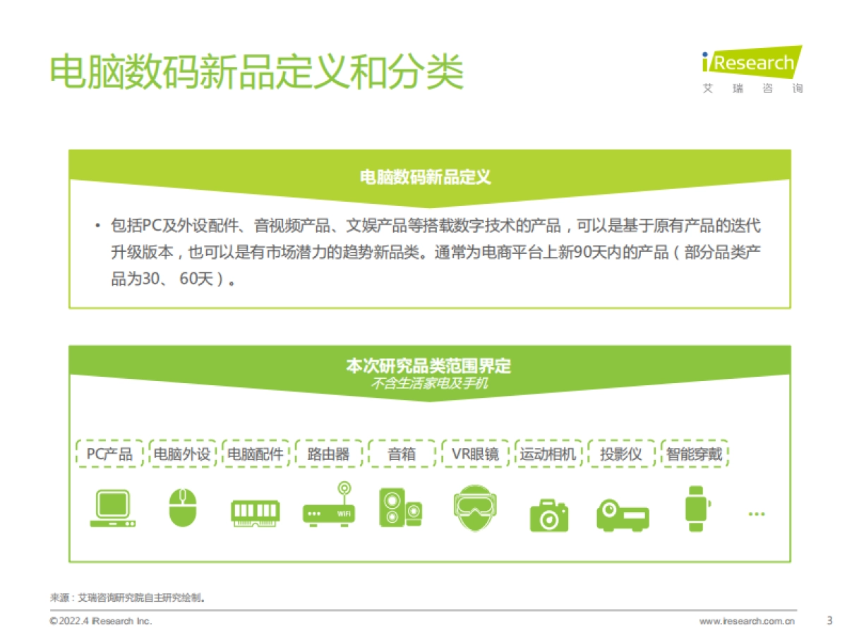 2022年电脑数码新品内容营销白皮书_第3页