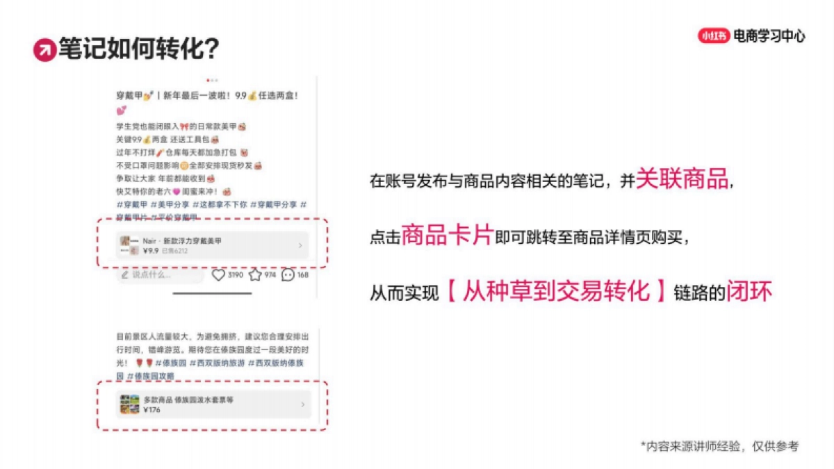 2025小红书新手必学!7步拆解爆款笔记_第5页