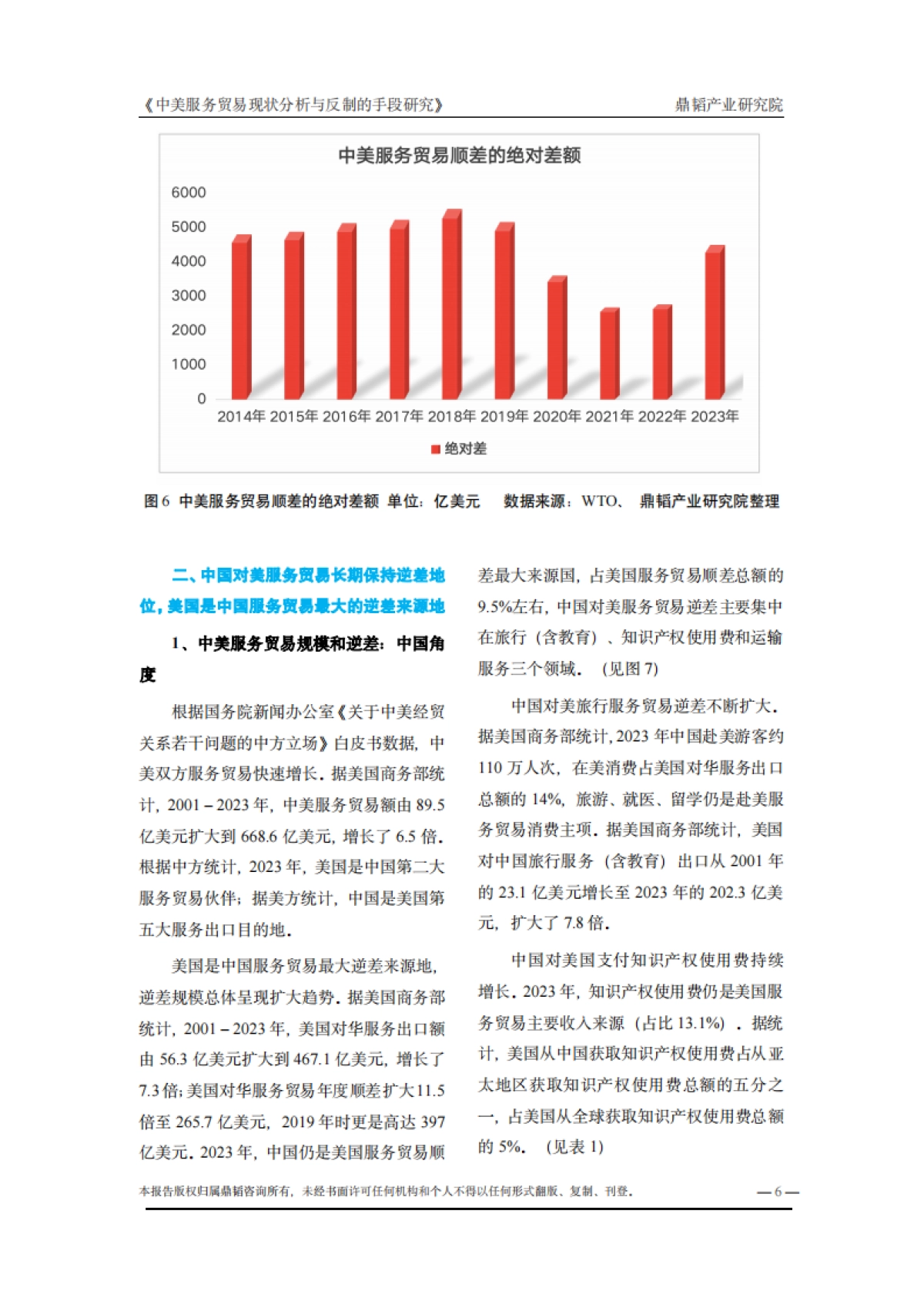 2025以服务贸易“逆差转移”为核心推动没有美国的全球化-中美服务贸易现状分析与反制的手段研究报告_第6页