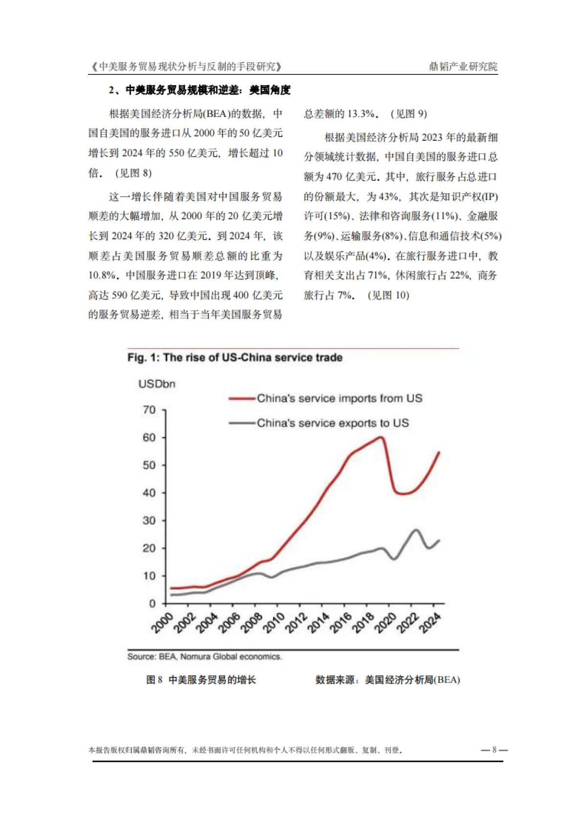 2025以服务贸易“逆差转移”为核心推动没有美国的全球化-中美服务贸易现状分析与反制的手段研究报告_第8页