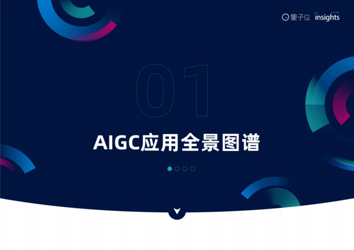 2025中国AIGC应用全景图谱报告_第4页