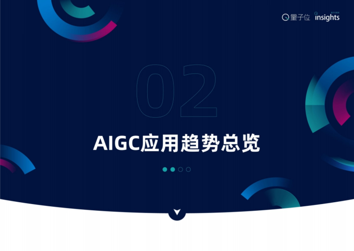 2025中国AIGC应用全景图谱报告_第7页