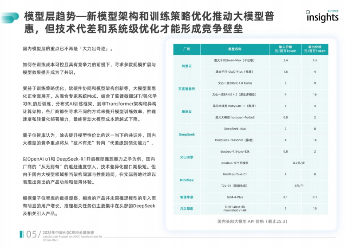 2025中国AIGC应用全景图谱报告_第8页