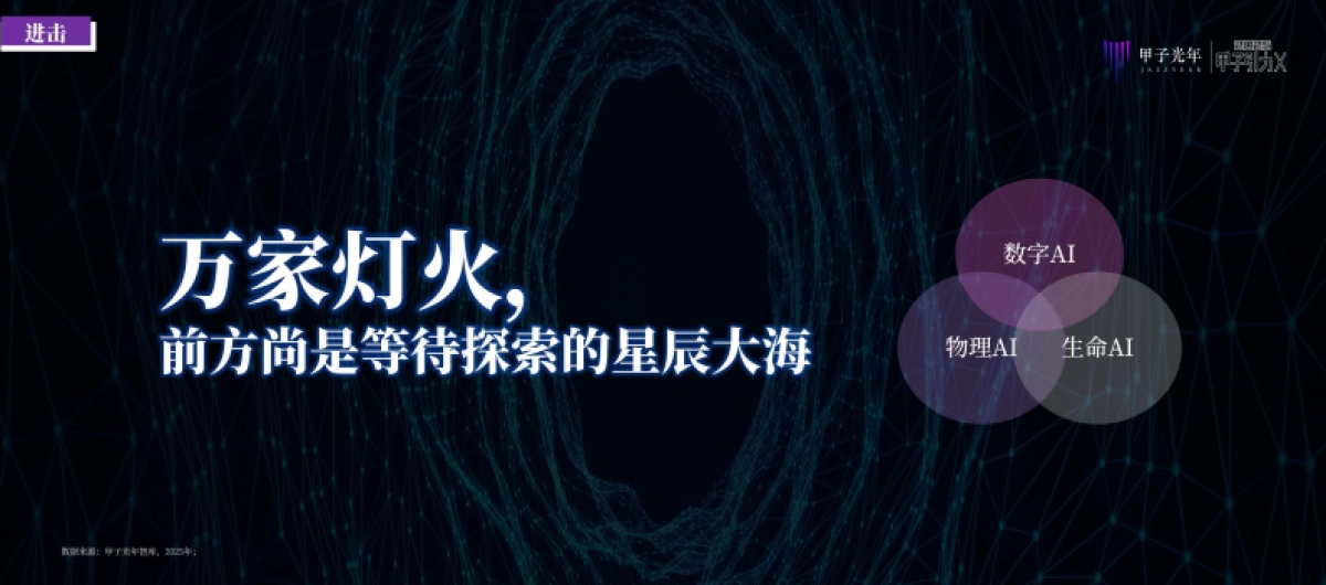 2025中国AI新风向30条判断_第10页