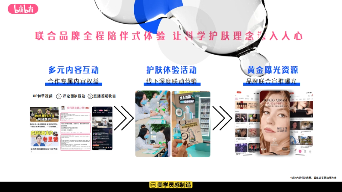 B站时尚区真实护肤季招商方案_第10页