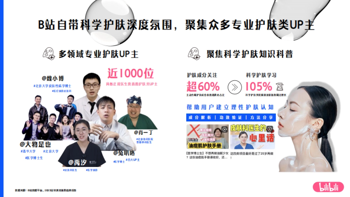 B站时尚区真实护肤季招商方案_第2页