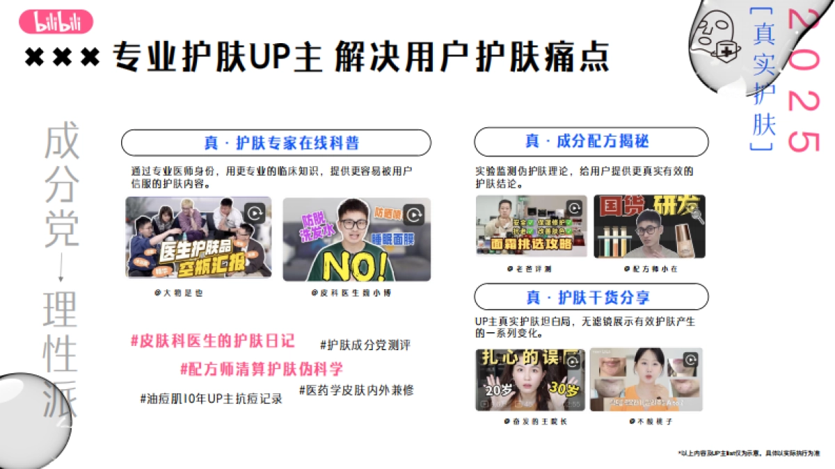 B站时尚区真实护肤季招商方案_第8页