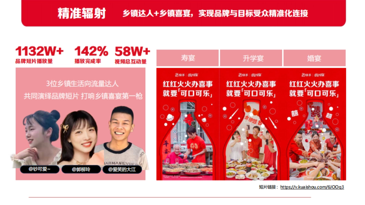 可口可乐×快手《红火喜事·家乡独一味》内容营销_第7页