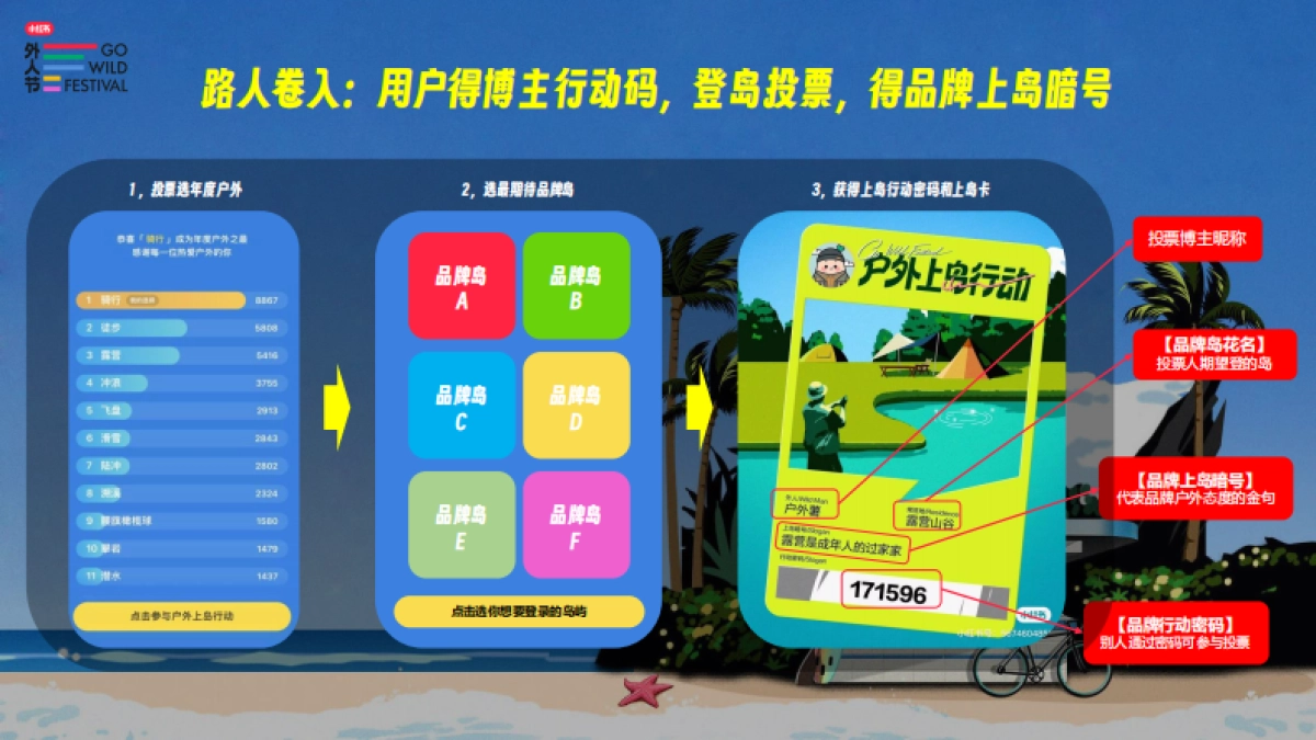 小红书外人节招商方案_第10页