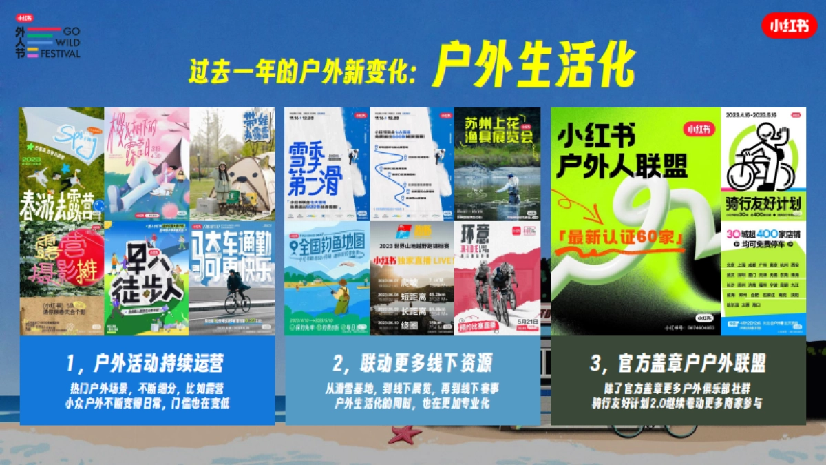 小红书外人节招商方案_第2页