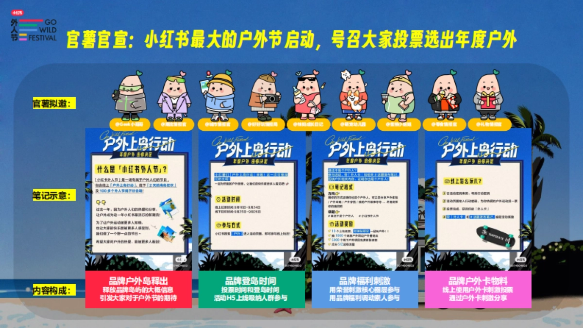 小红书外人节招商方案_第7页