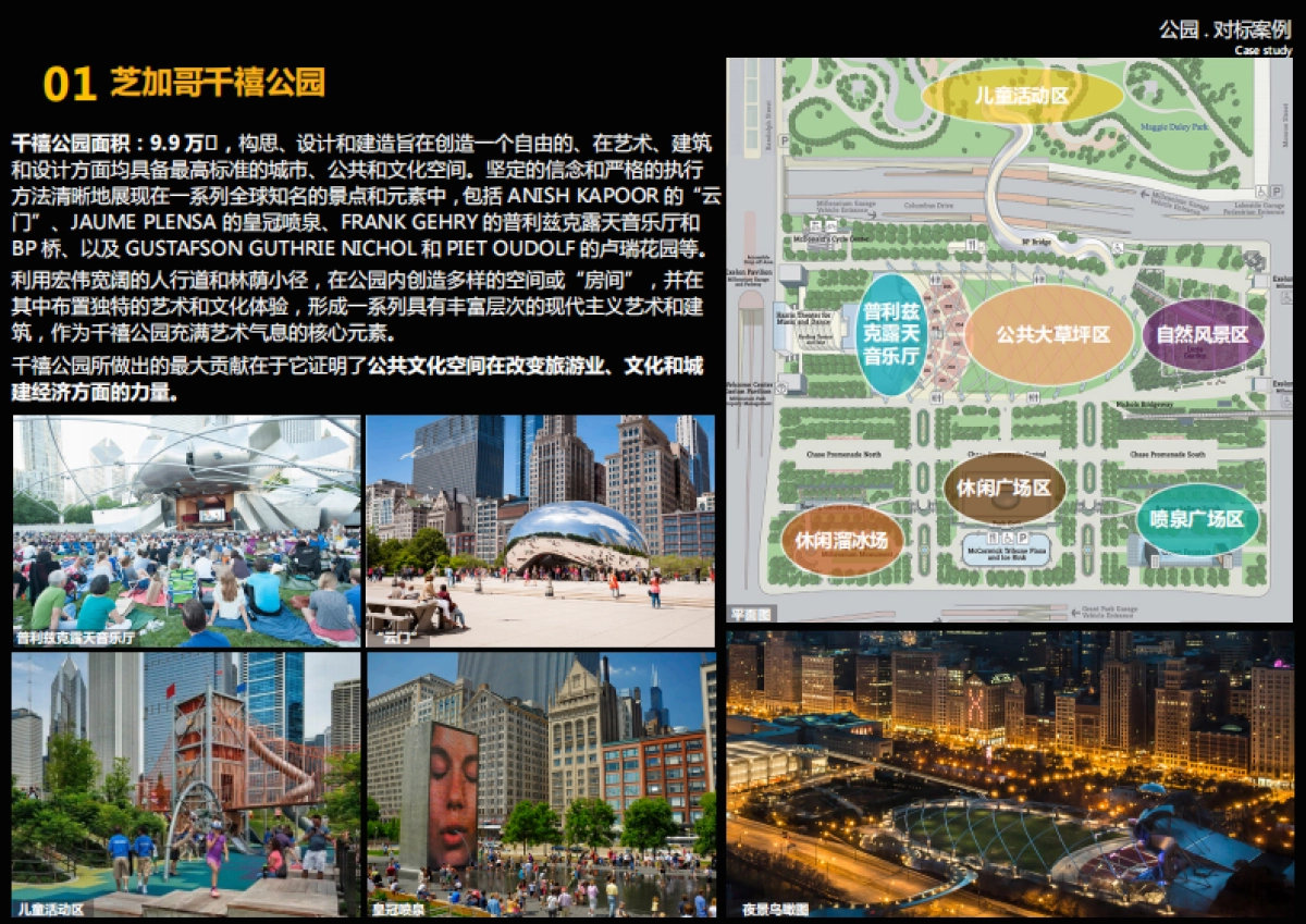 长春净月伊通河南南段公园示范区方案_第6页