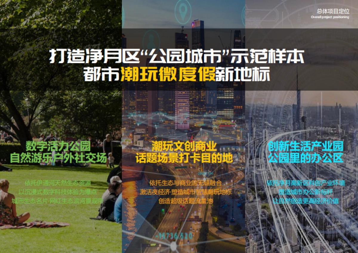 长春净月伊通河南南段公园示范区方案_第9页