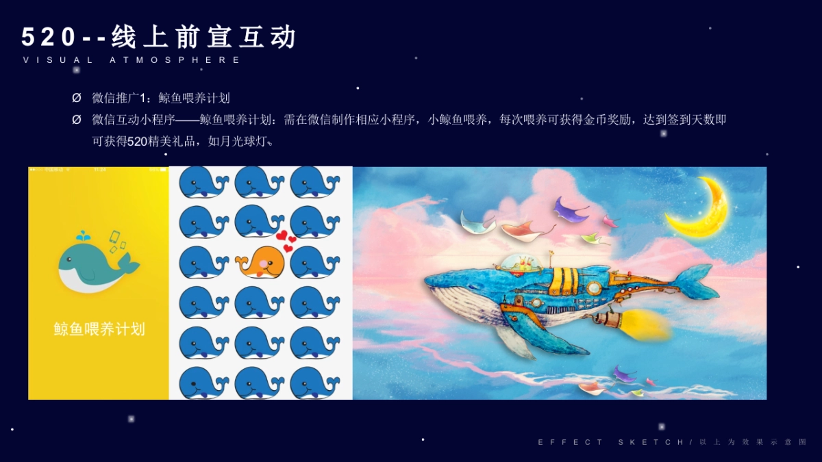 商业购物中心星辰大海浪漫情人节「星辰大海 鲸动全城主题」活动策划方案_第6页