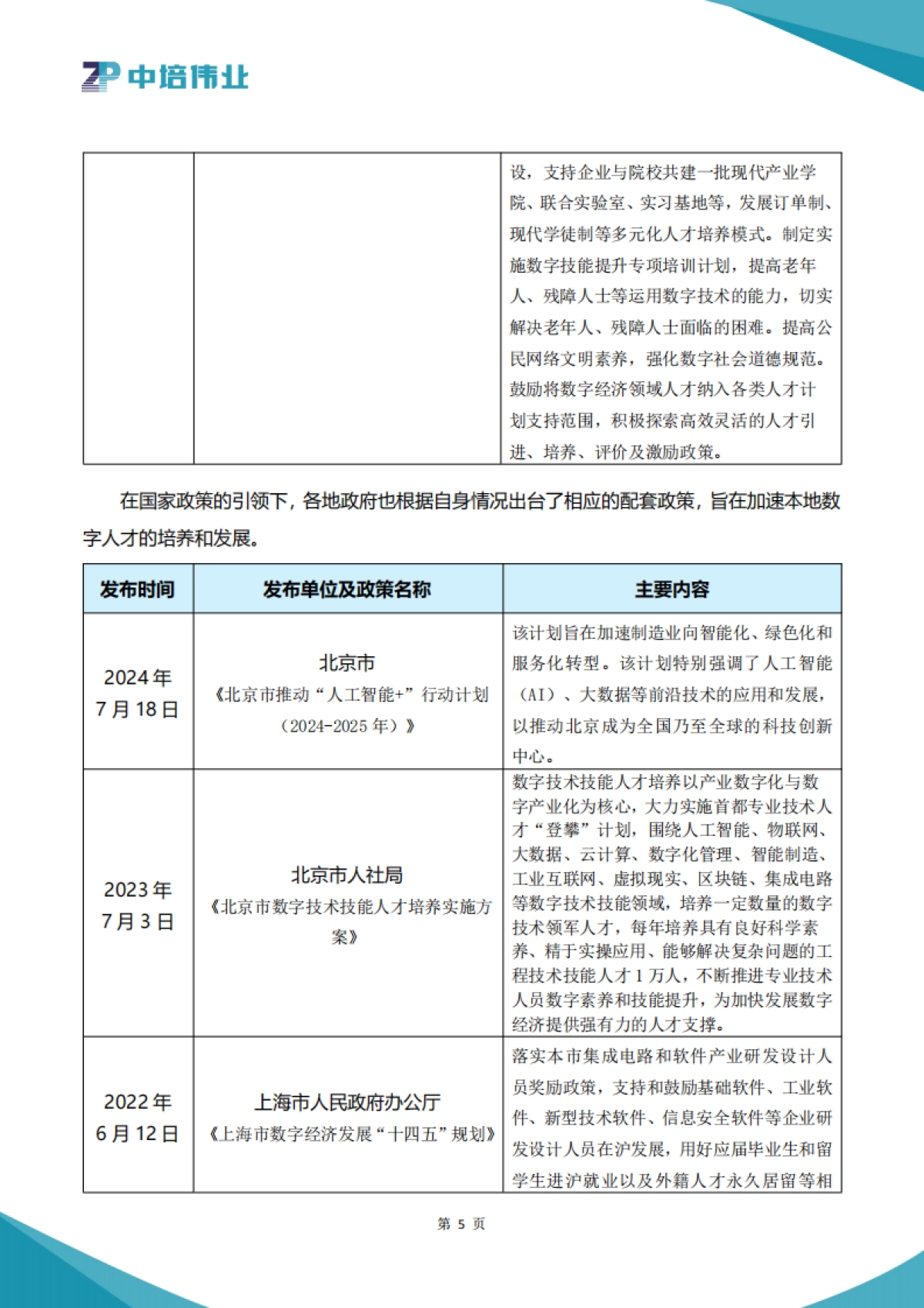 2025数字化转型与人才体系建设指南_第7页