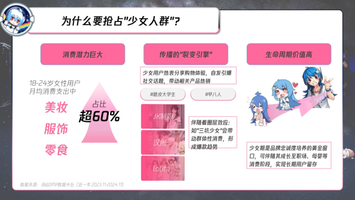 B站618直播+内容整合营销通案（美妆鞋服小家电专场）_第6页