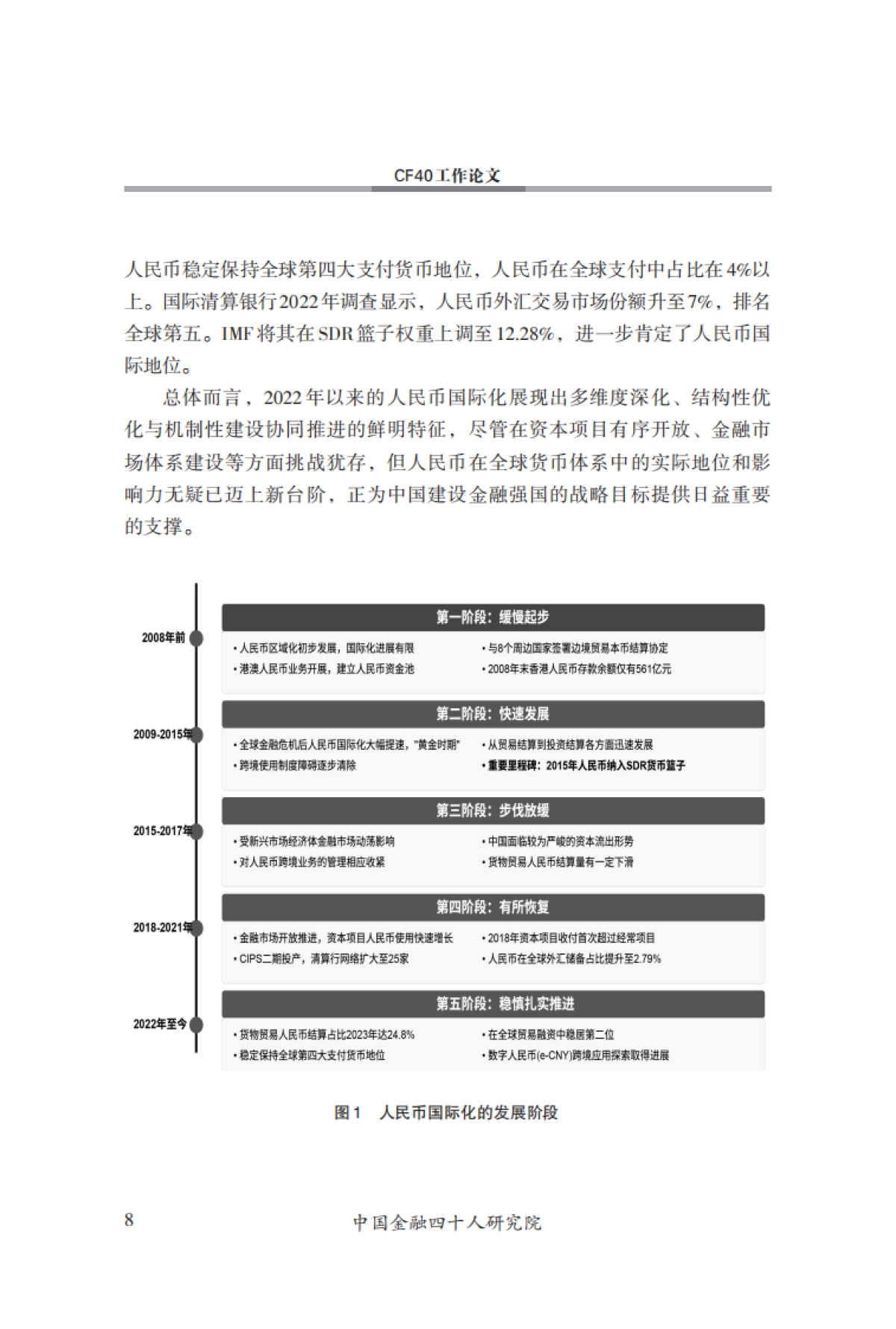 CF40-以强大货币为牵引，建设金融强国_第9页