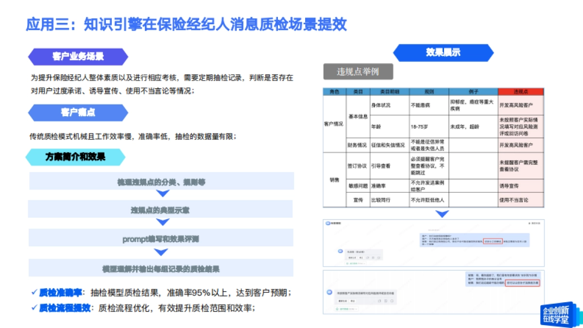 DeepSeek&企业知识库:大模型员工助手,助力企业人效提升和业务增长_第10页