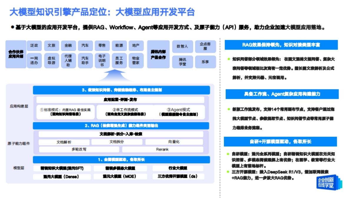DeepSeek&企业知识库:大模型员工助手,助力企业人效提升和业务增长_第5页