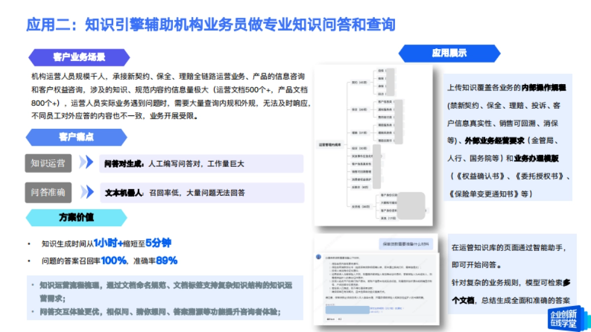 DeepSeek&企业知识库:大模型员工助手,助力企业人效提升和业务增长_第9页