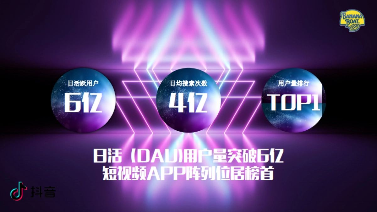 防晒霜品牌BANANA抖音feeds流投放方案_第3页