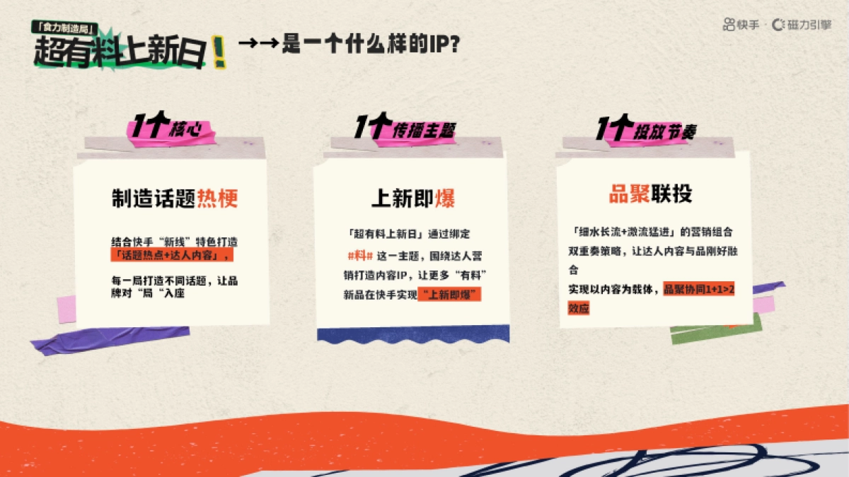 快手达人食品IP《超有料制造局》招商通案_第3页