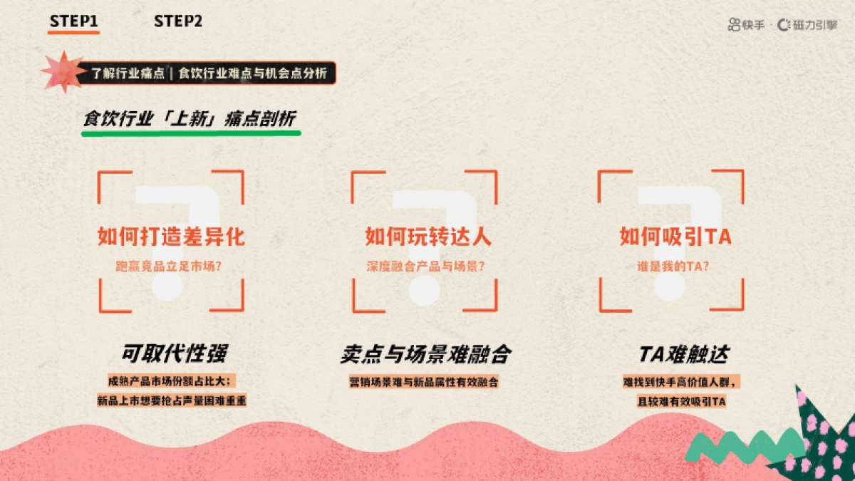 快手达人食品IP《超有料制造局》招商通案_第6页