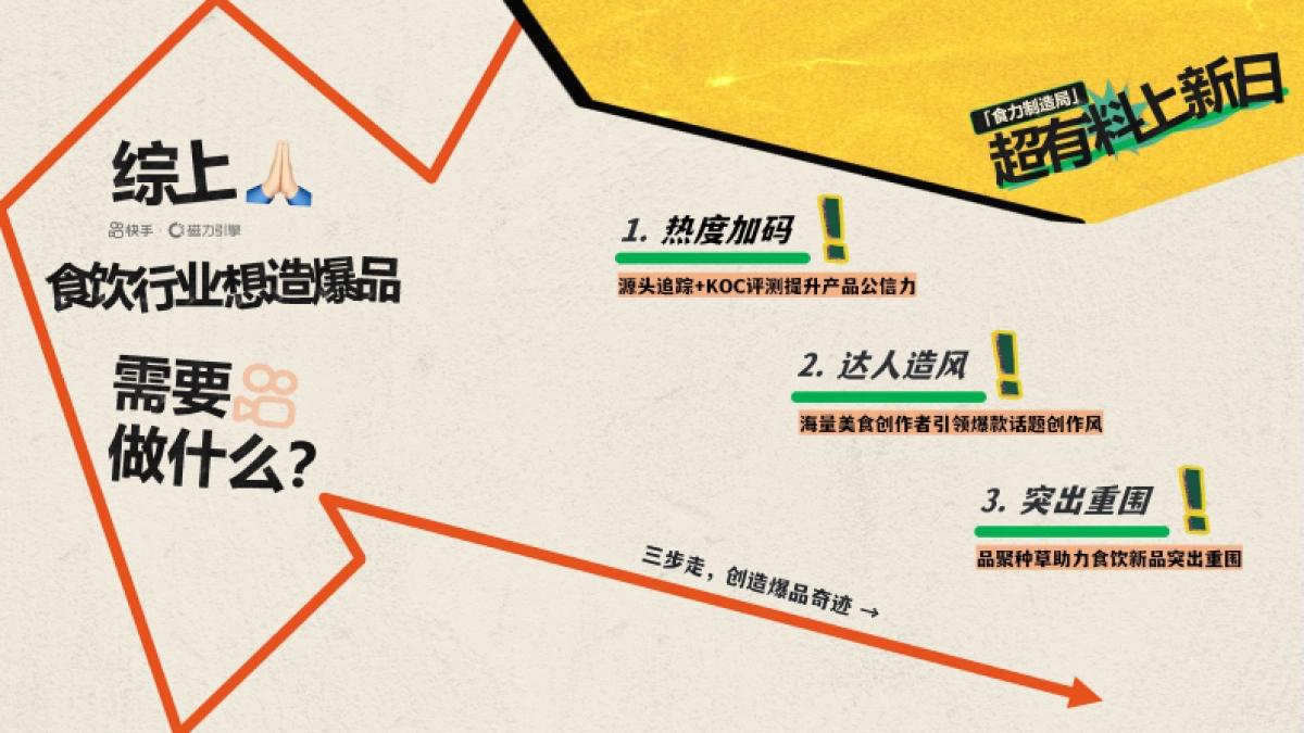 快手达人食品IP《超有料制造局》招商通案_第7页