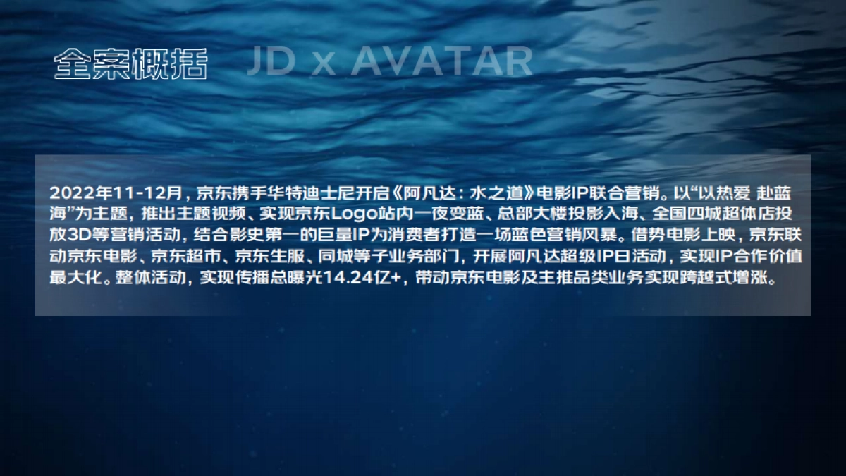 以热爱 赴蓝海京东x阿凡达IP联合营销_第3页