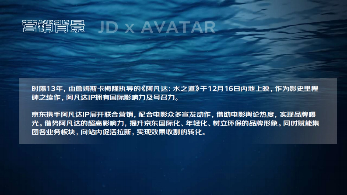 以热爱 赴蓝海京东x阿凡达IP联合营销_第5页