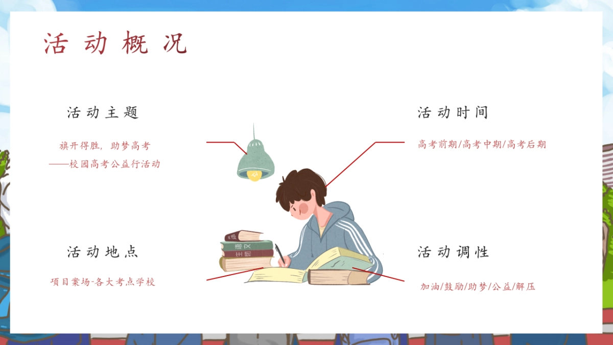 加油助力高考中考毕业活动校园公益行活动方案_第4页