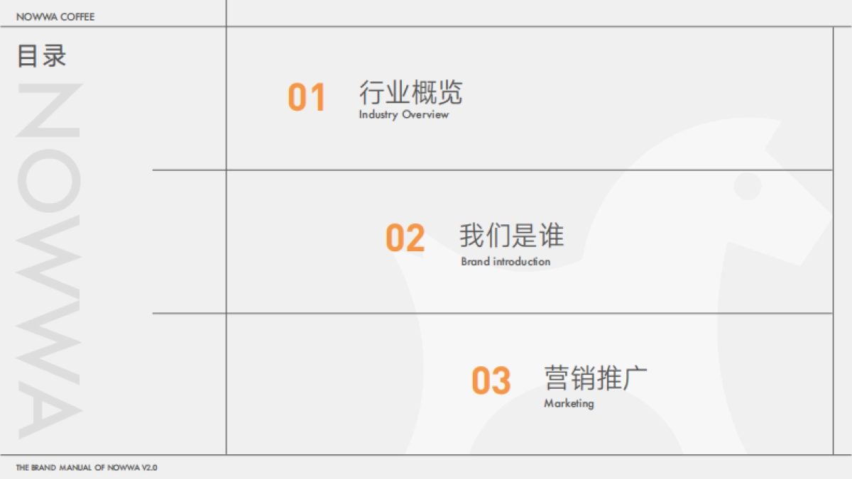 2025 NOWWA 挪瓦咖啡品牌手册_第2页
