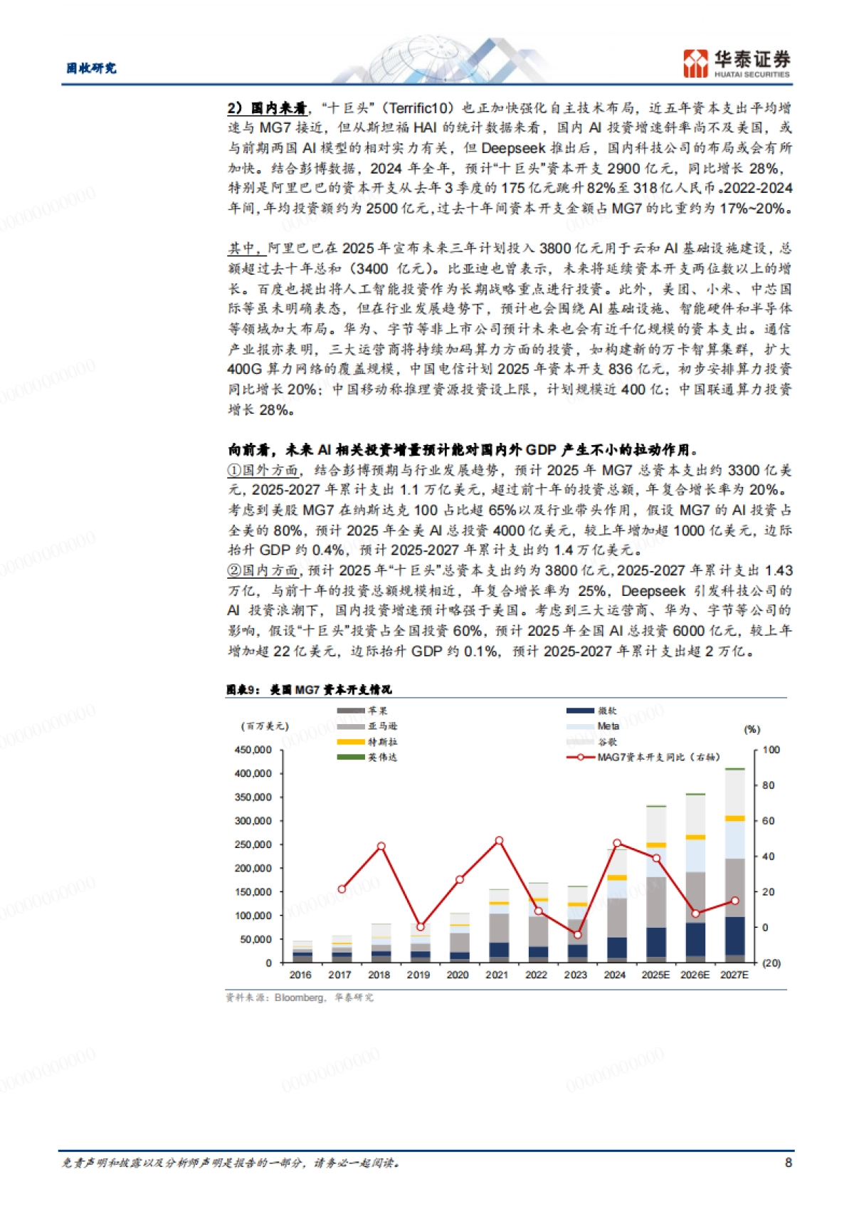AI：新一轮科技革命改变世界——新时代的底层逻辑系列之三_第8页